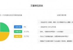 吃瓜娱乐号靠什么赚钱