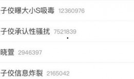 模仿娱乐圈吃瓜爆料直播